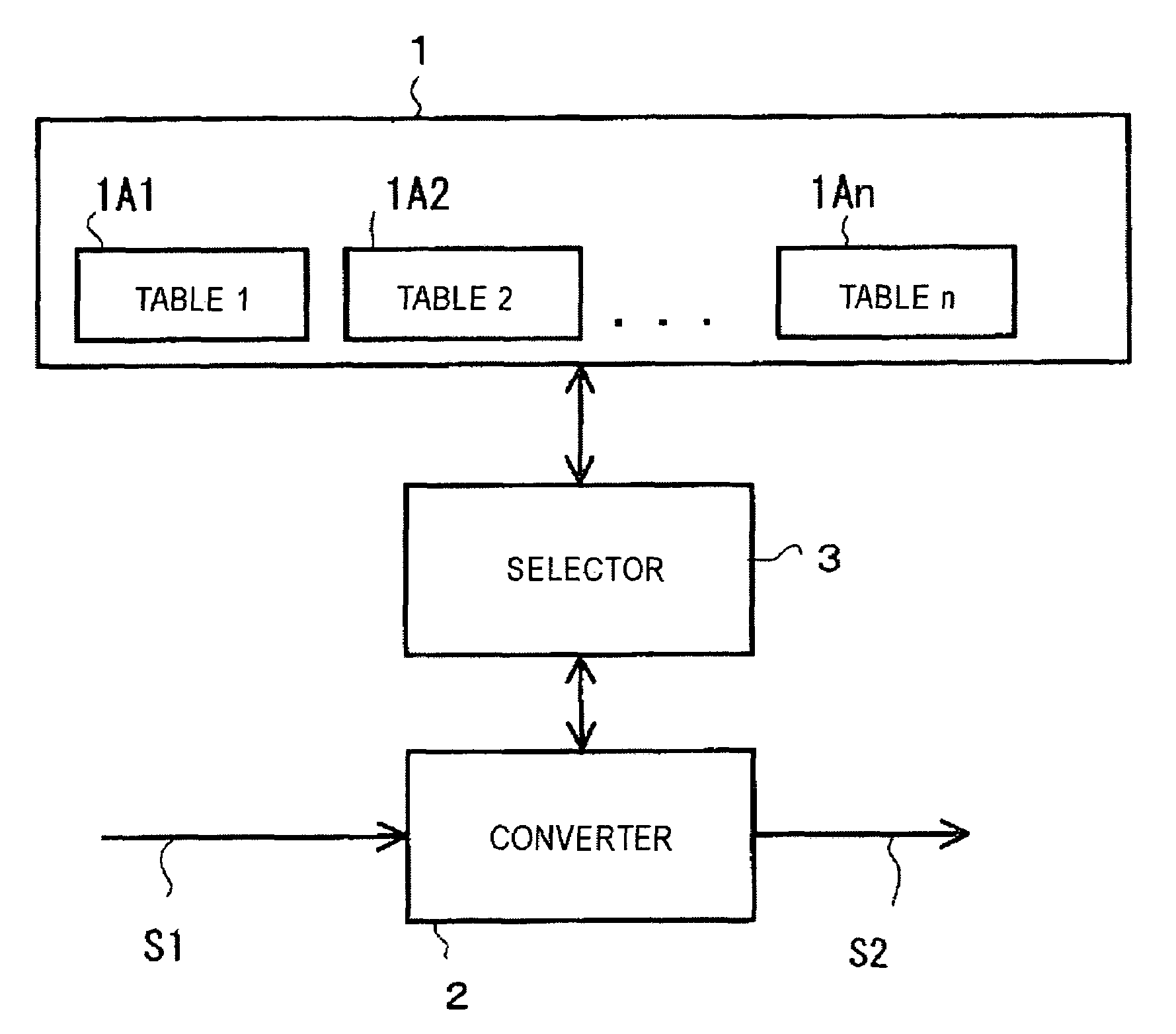 Ejection control device, liquid-ejecting apparatus, ejection control method, recording medium, and program