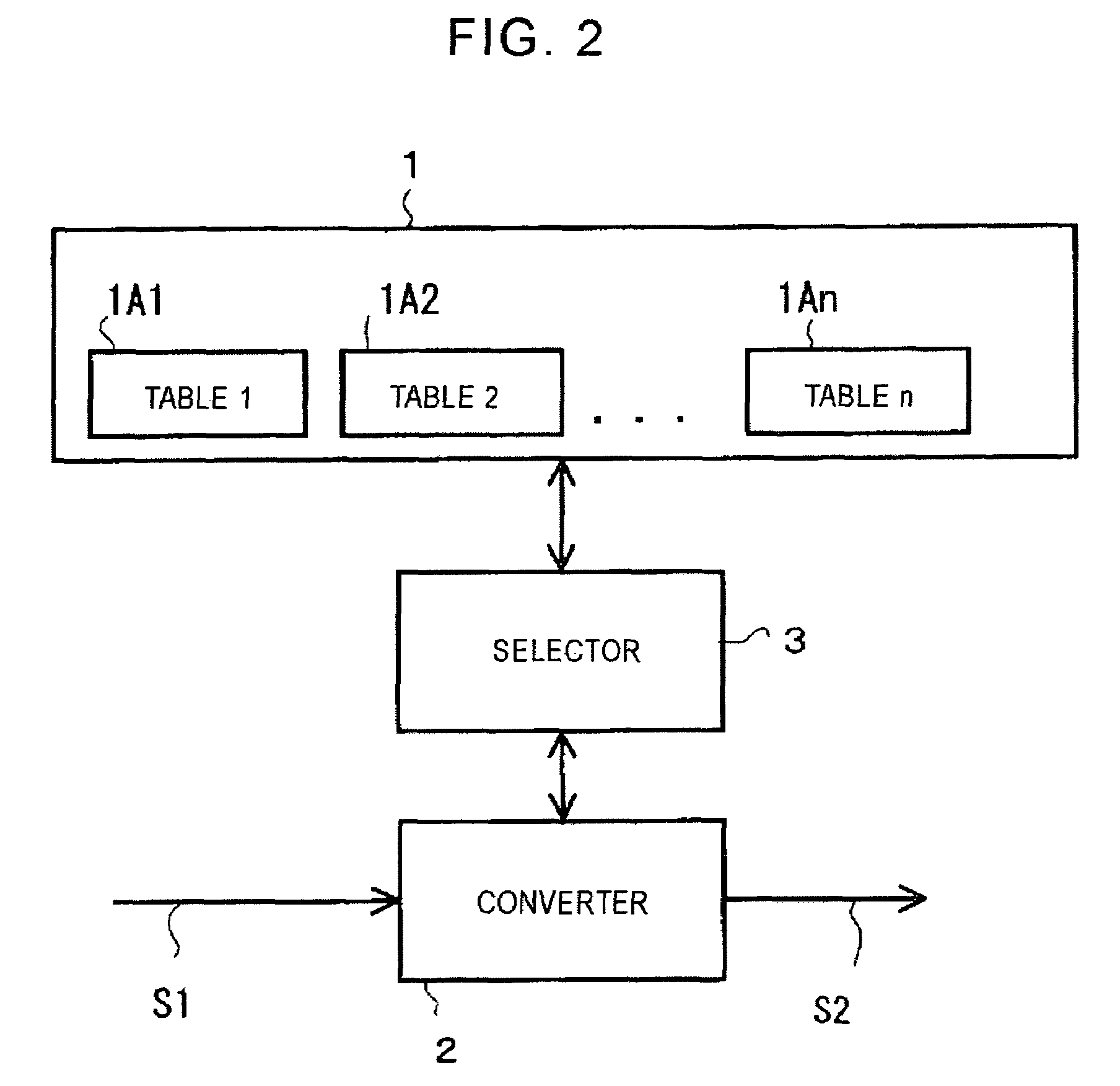 Ejection control device, liquid-ejecting apparatus, ejection control method, recording medium, and program