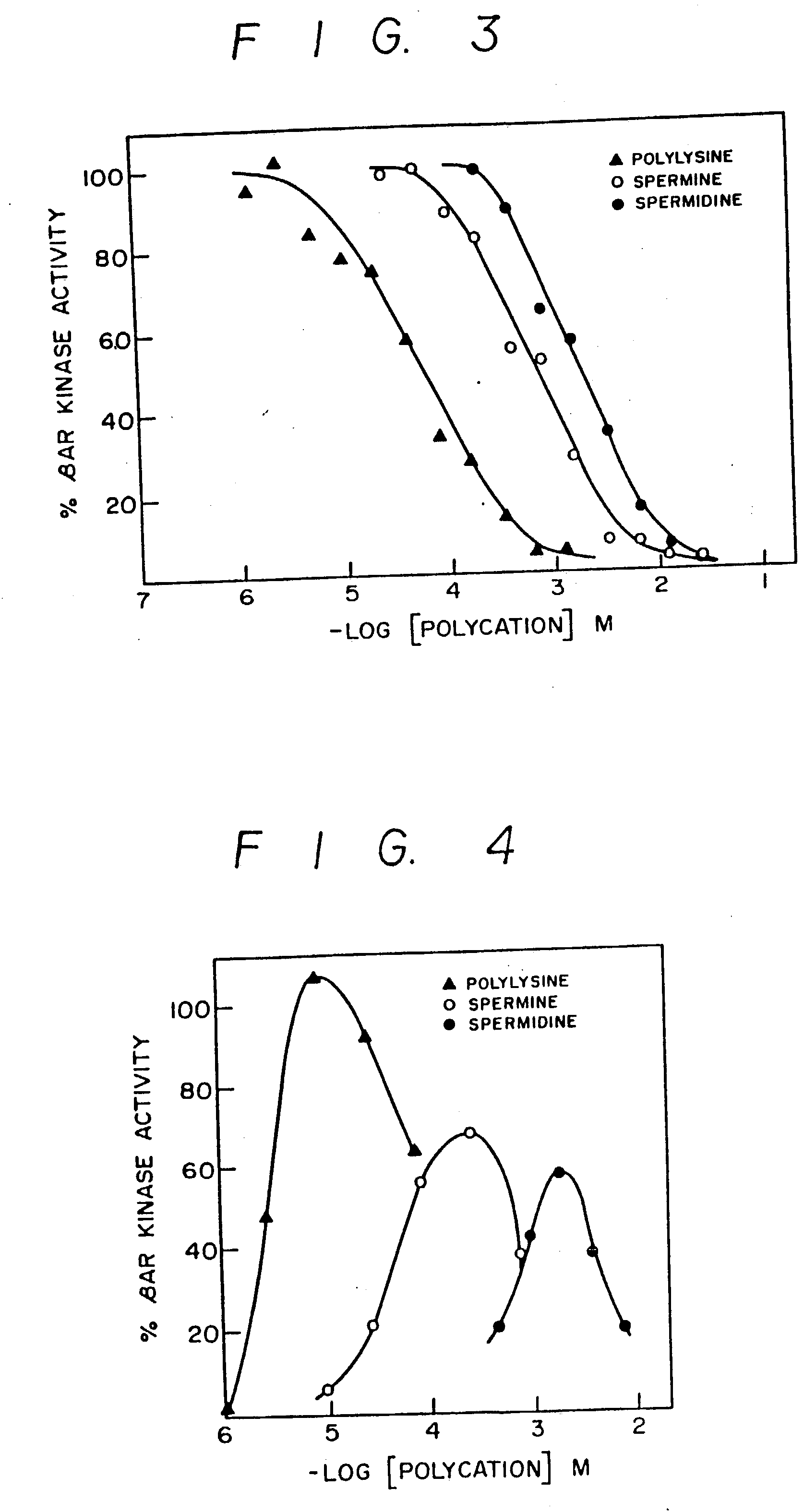 Inhibitors of agonist-specific desensitization