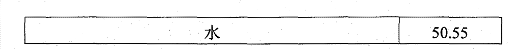 Infant smear-type processed cheese, and preparation method thereof
