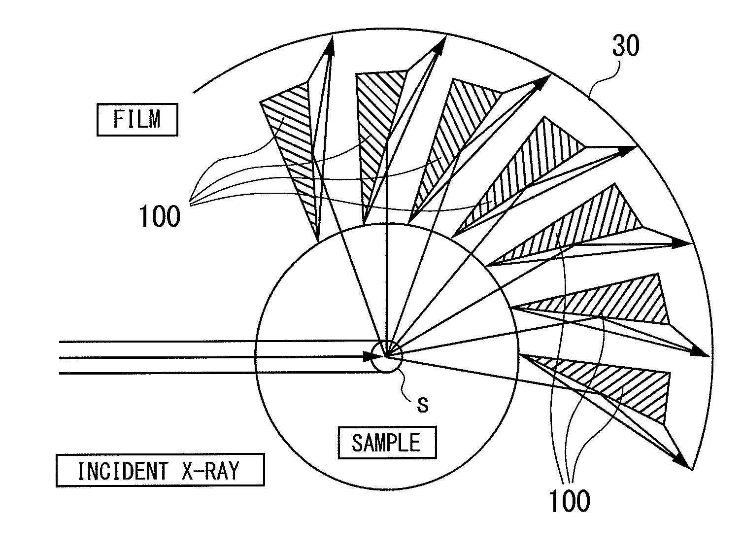 X-ray diffraction measuring apparatus having debye-scherrer optical system therein, and an X-ray diffraction measuring method for the same