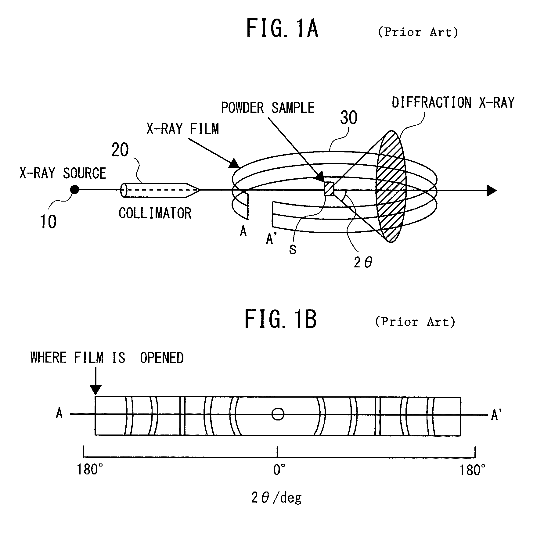 X-ray diffraction measuring apparatus having debye-scherrer optical system therein, and an X-ray diffraction measuring method for the same