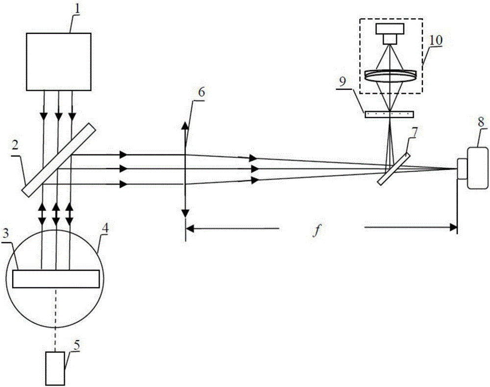 High-precision laser divergence angle parameter calibration device