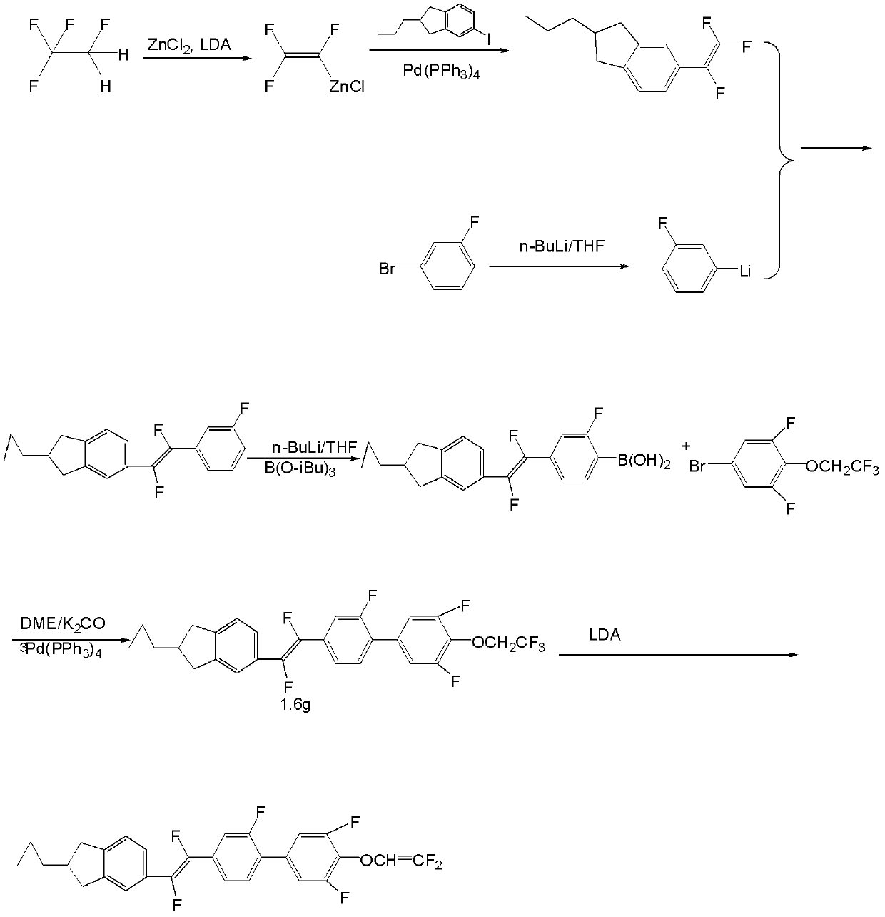 Compounds including indene and difluoroethylene bridge bond, preparation method thereof and application thereof