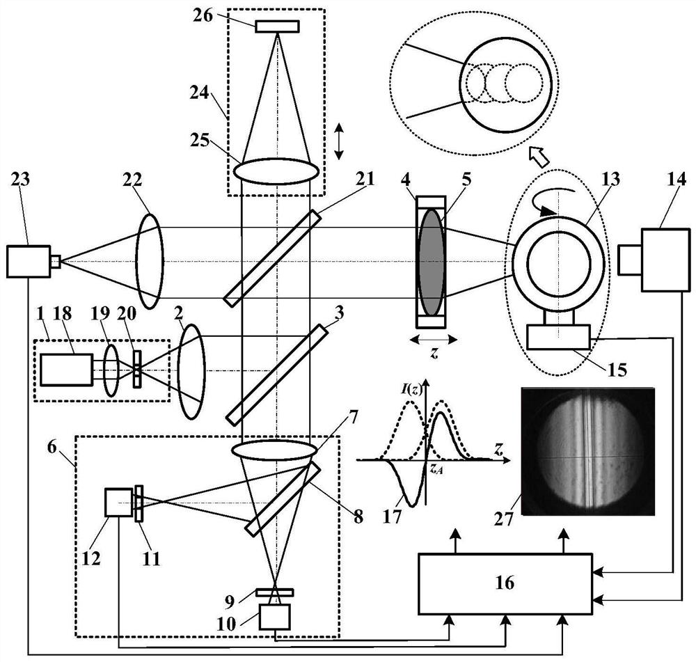 Laser differential confocal interference nuclear fusion target pellet shape parameter measurement method and device