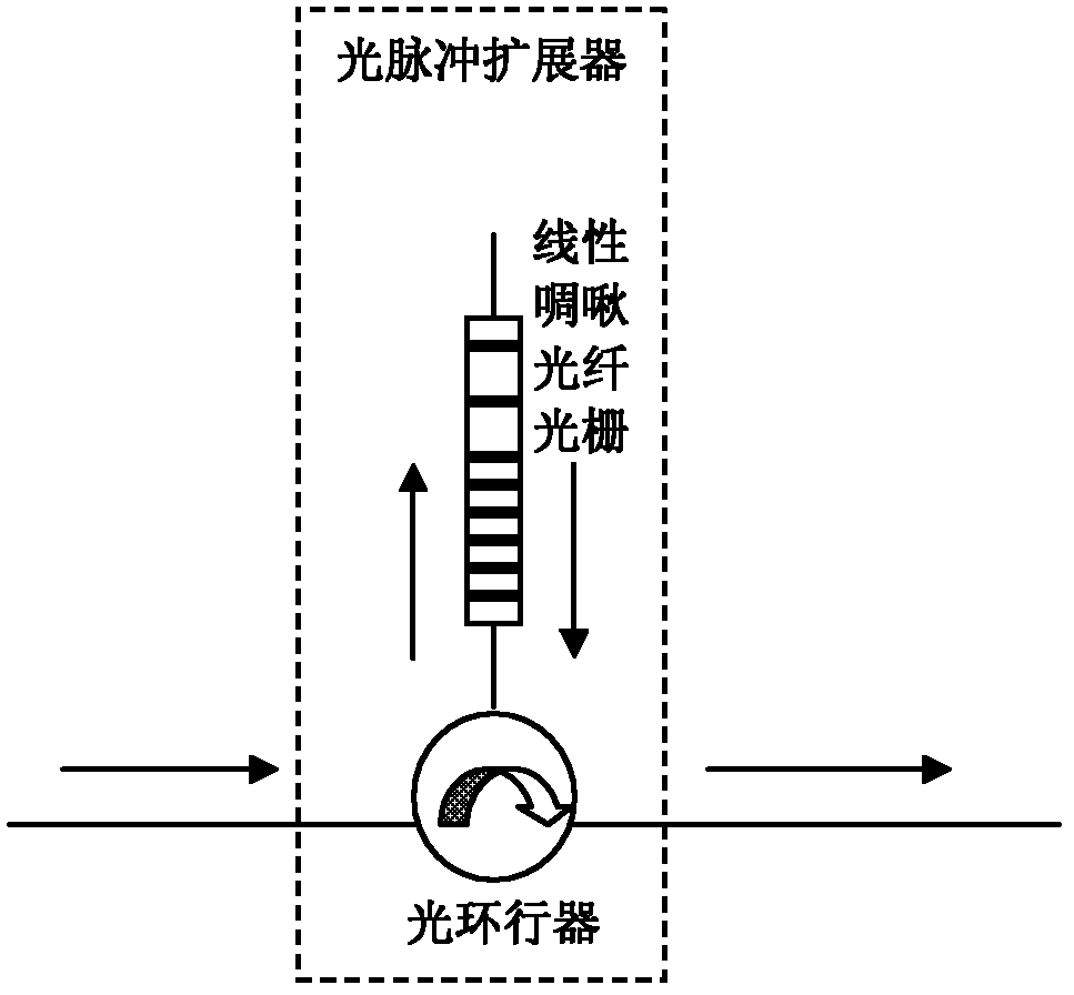 Non-relay optical fiber transmission system and method