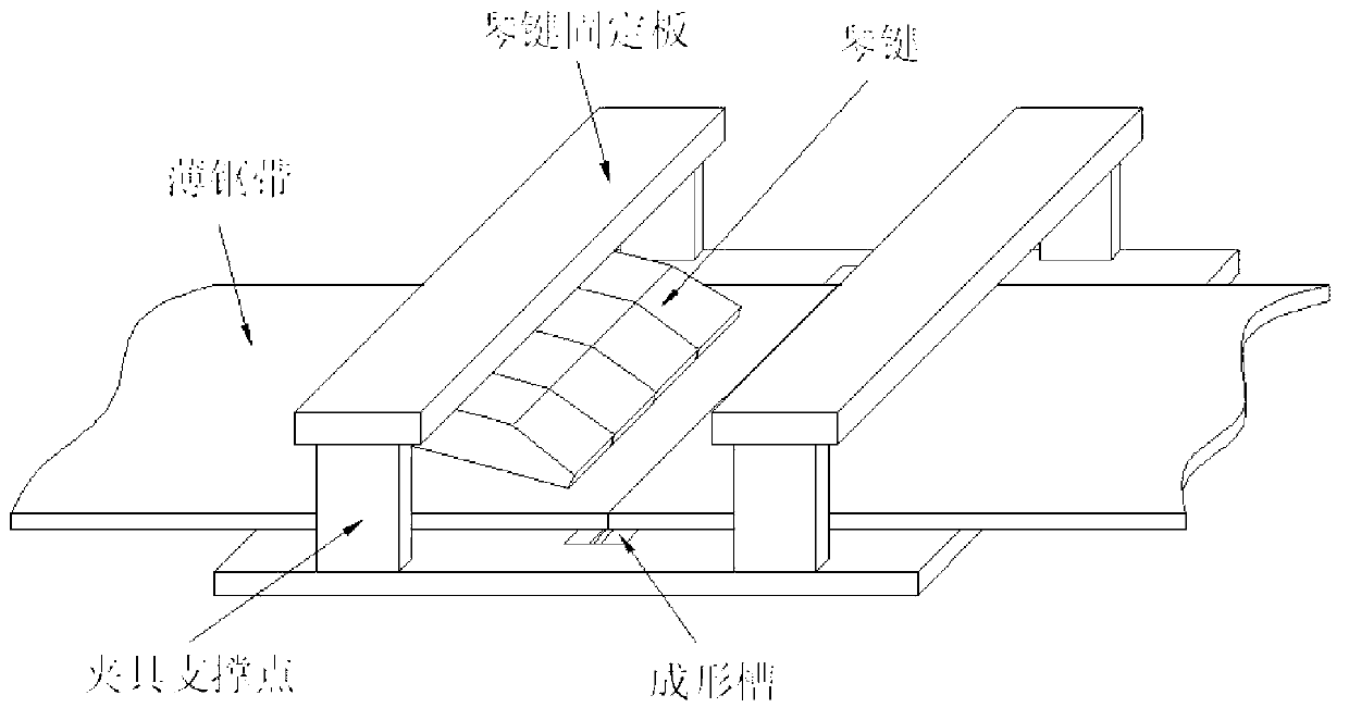 Argon tungsten-arc welding clamp for butt joint of thin steel strips and using method