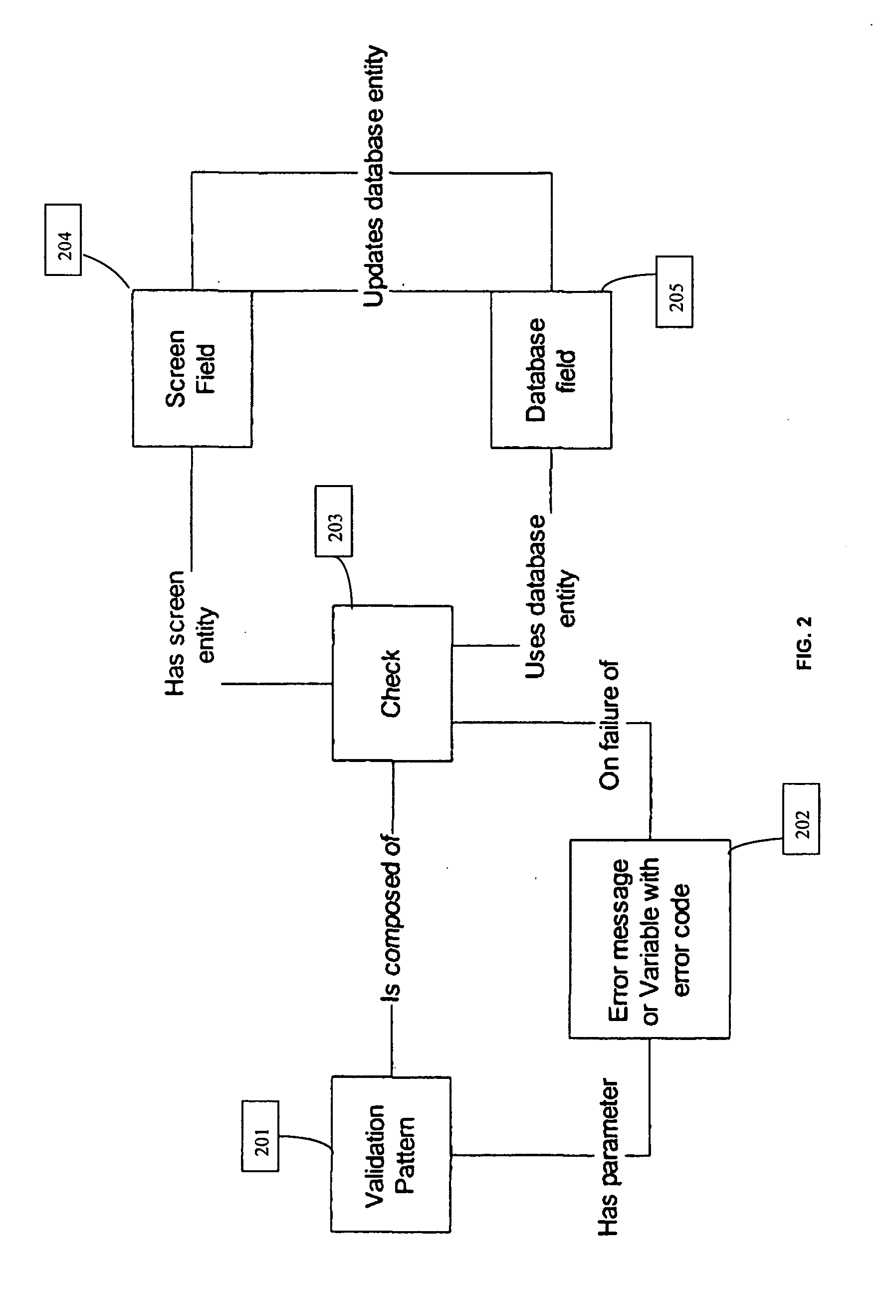 System and method for automated re-architectureing of legacy systems using object oriented language