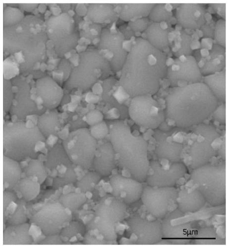 High-performance low-temperature-sintering laminated chip varistor material