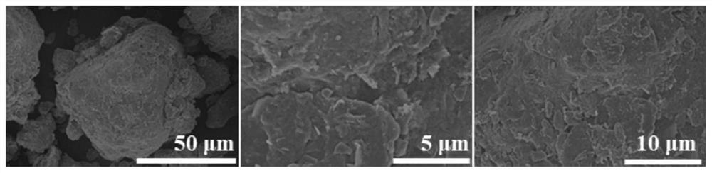 Construction method of acidic rice seedling raising soil rich in artificial humus