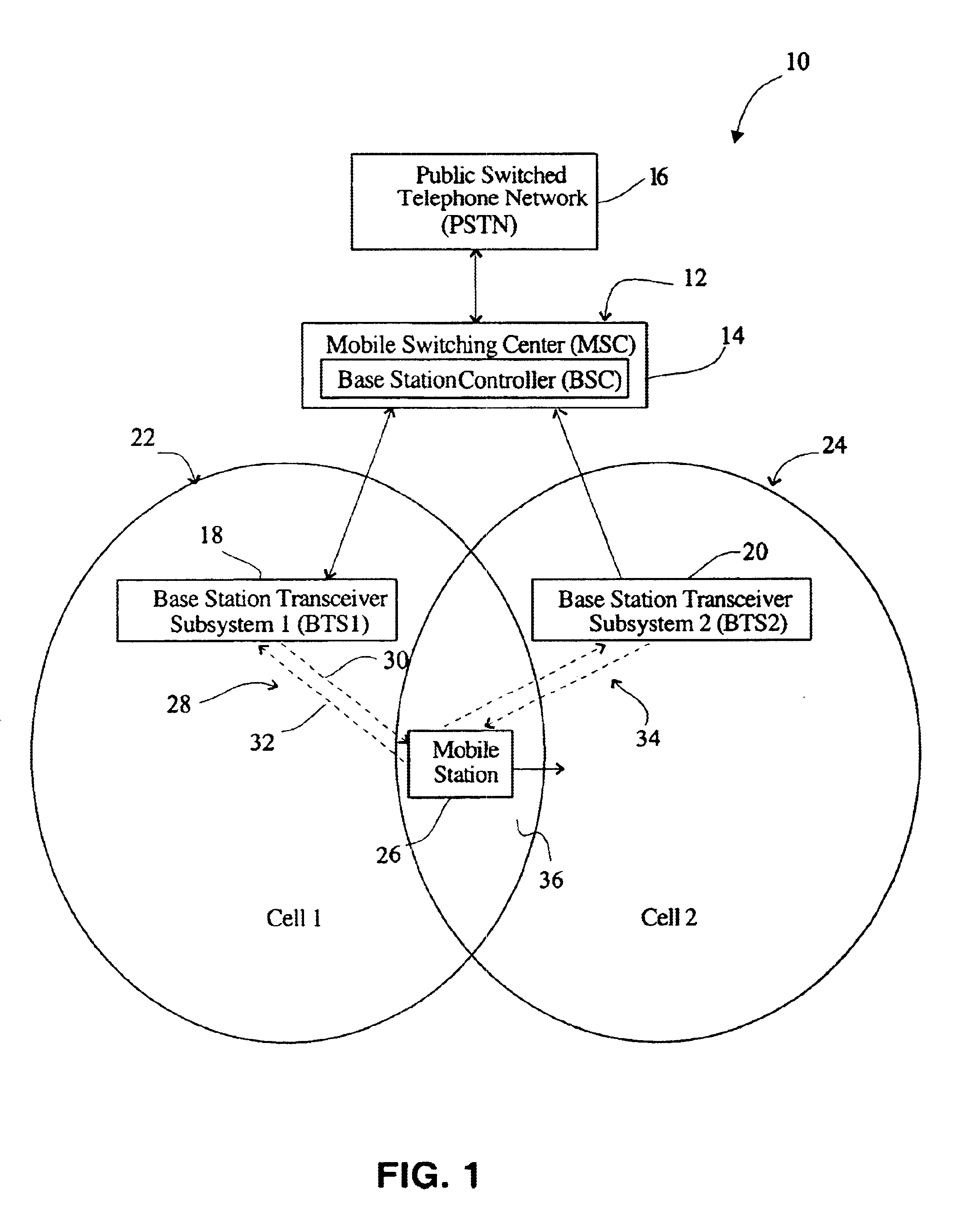 System and method for reducing dropped calls in a wireless communications network