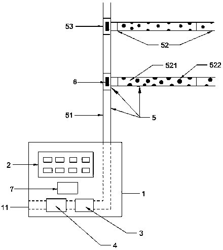 Plant stereoscopic wall ventilation device on basis of sensing technologies