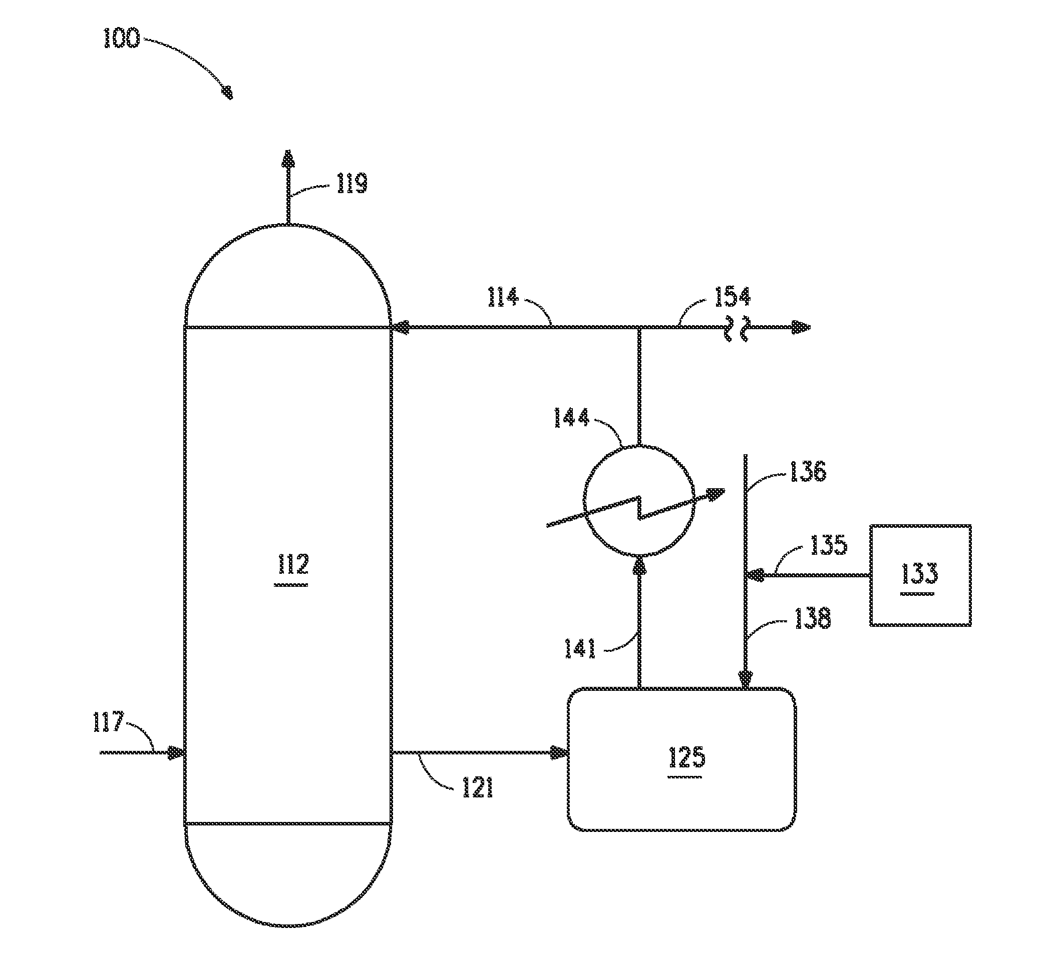 Process for producing sulfuric acid with low levels of nitrogen oxides