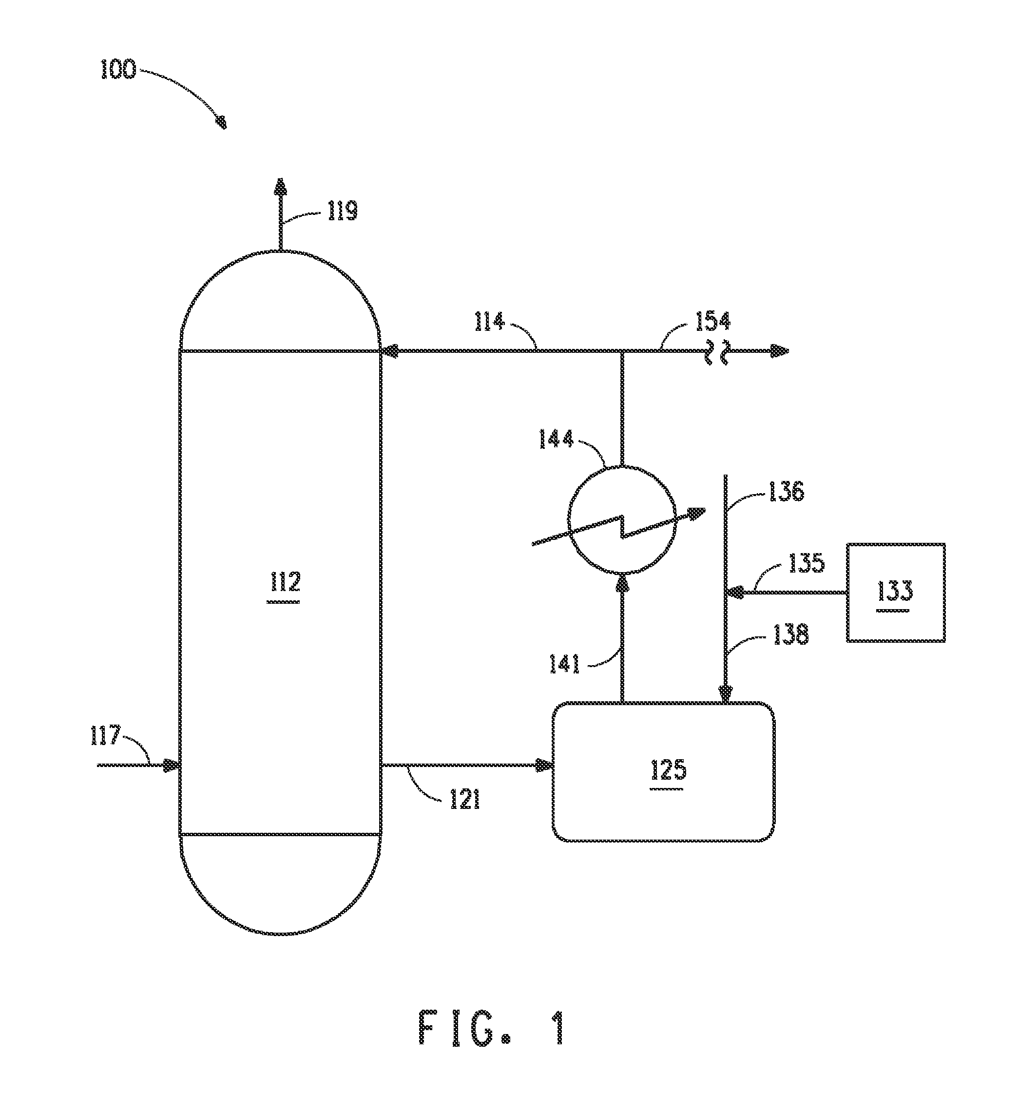 Process for producing sulfuric acid with low levels of nitrogen oxides