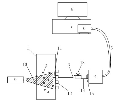 Measuring device of dense two-phase flow particle speed and concentration spatial distribution