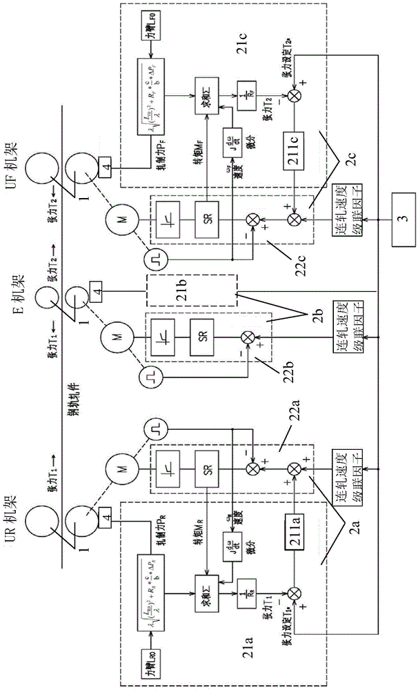 Micro-tension control system and method