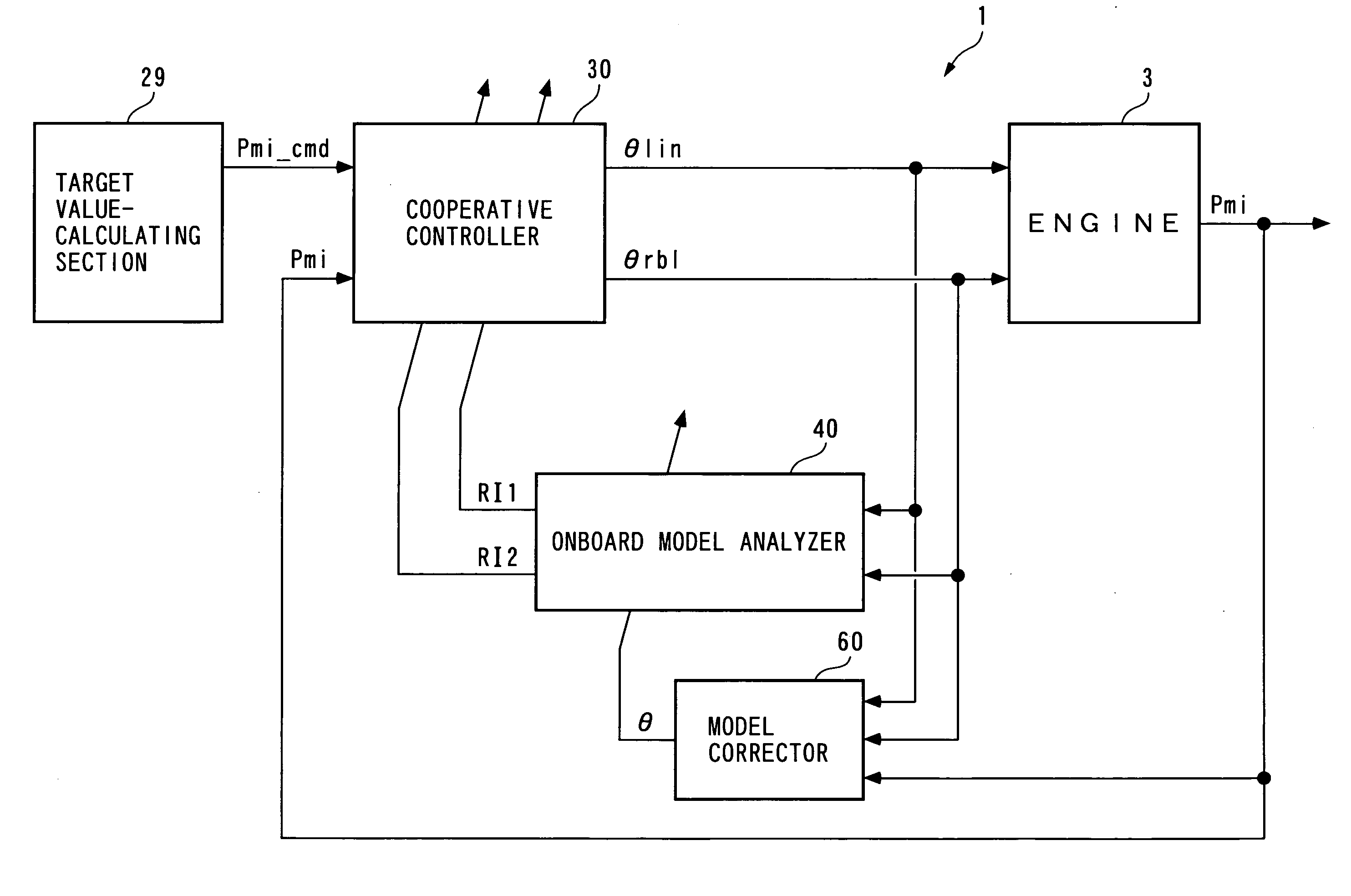 Control apparatus, control method, and engine control unit