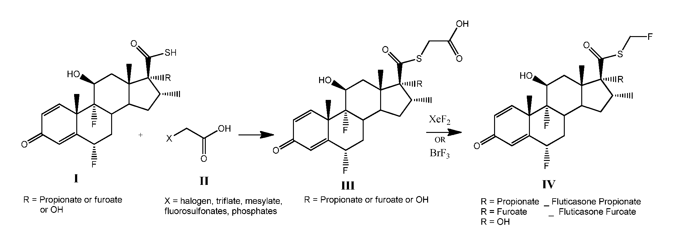 Method and Compounds for the Preparation of Monofluoromethylated Biologically Active Organic Compounds