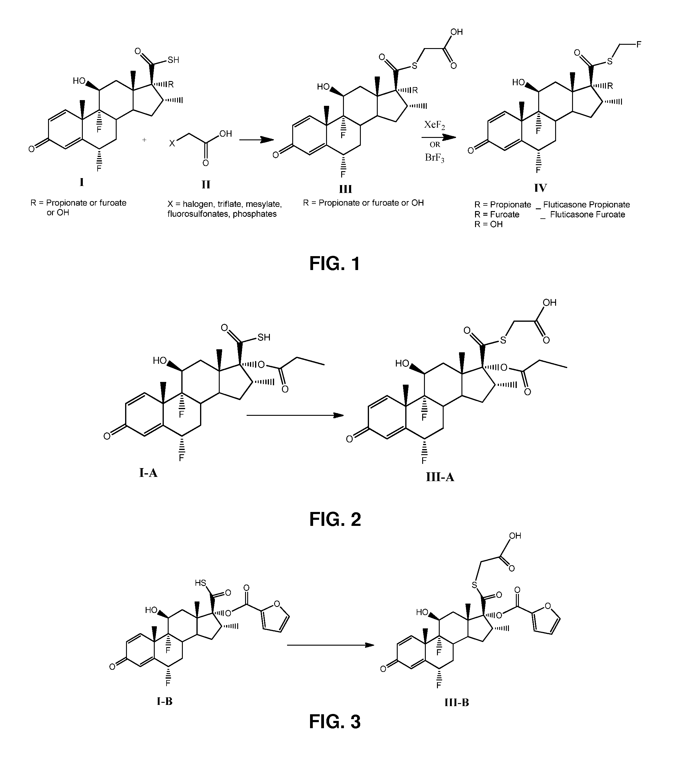 Method and Compounds for the Preparation of Monofluoromethylated Biologically Active Organic Compounds