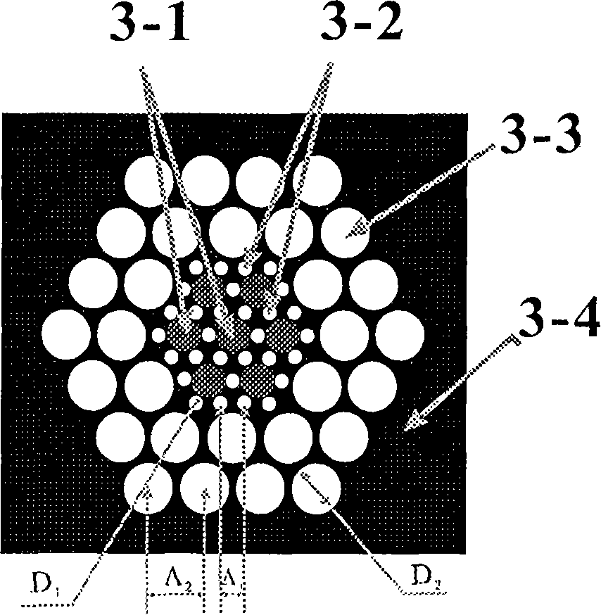 High power frequency changer of small core radial bundling type high non-linear photon crystal optical fiber