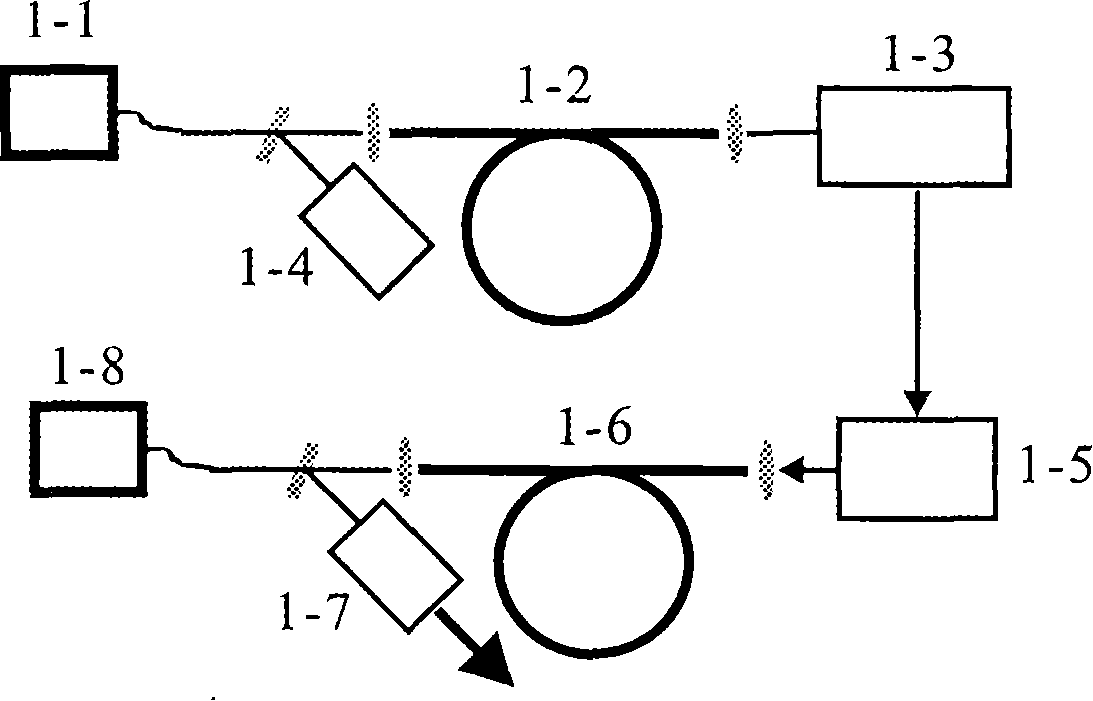 High power frequency changer of small core radial bundling type high non-linear photon crystal optical fiber