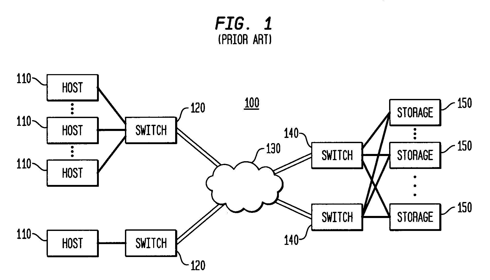 Method and apparatus for diagnosing host to storage data path loss due to FibreChannel switch fabric splits