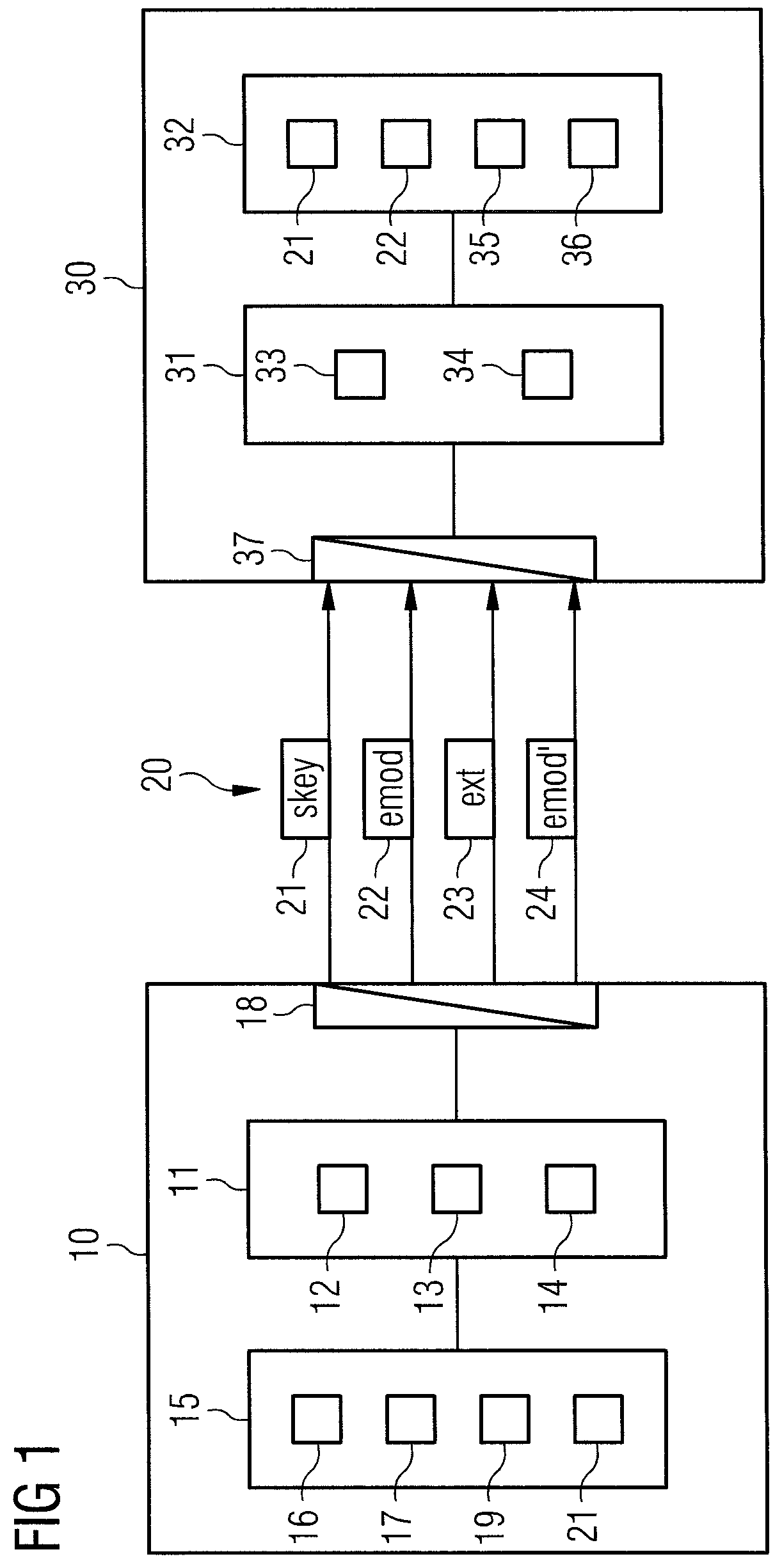 Protection of software models