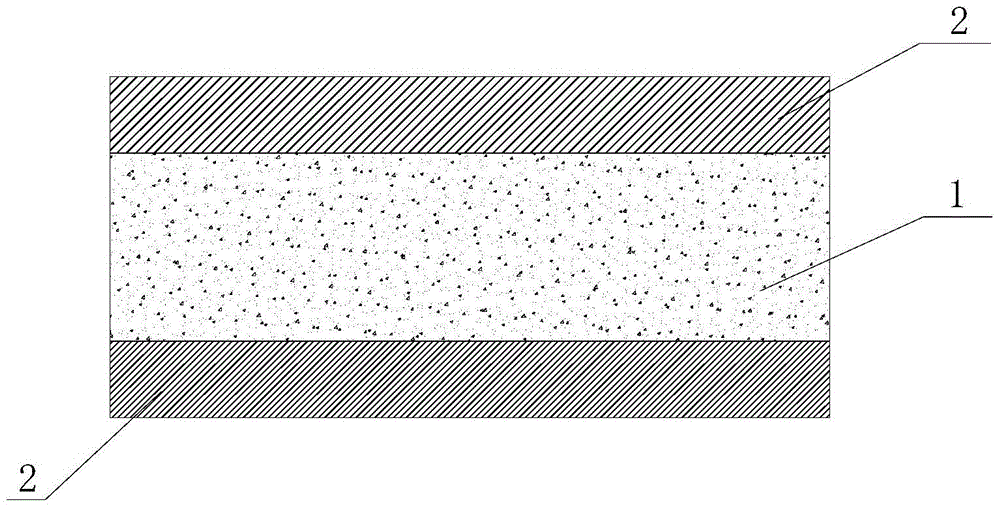 A kind of aluminum alloy composite foil and preparation method thereof