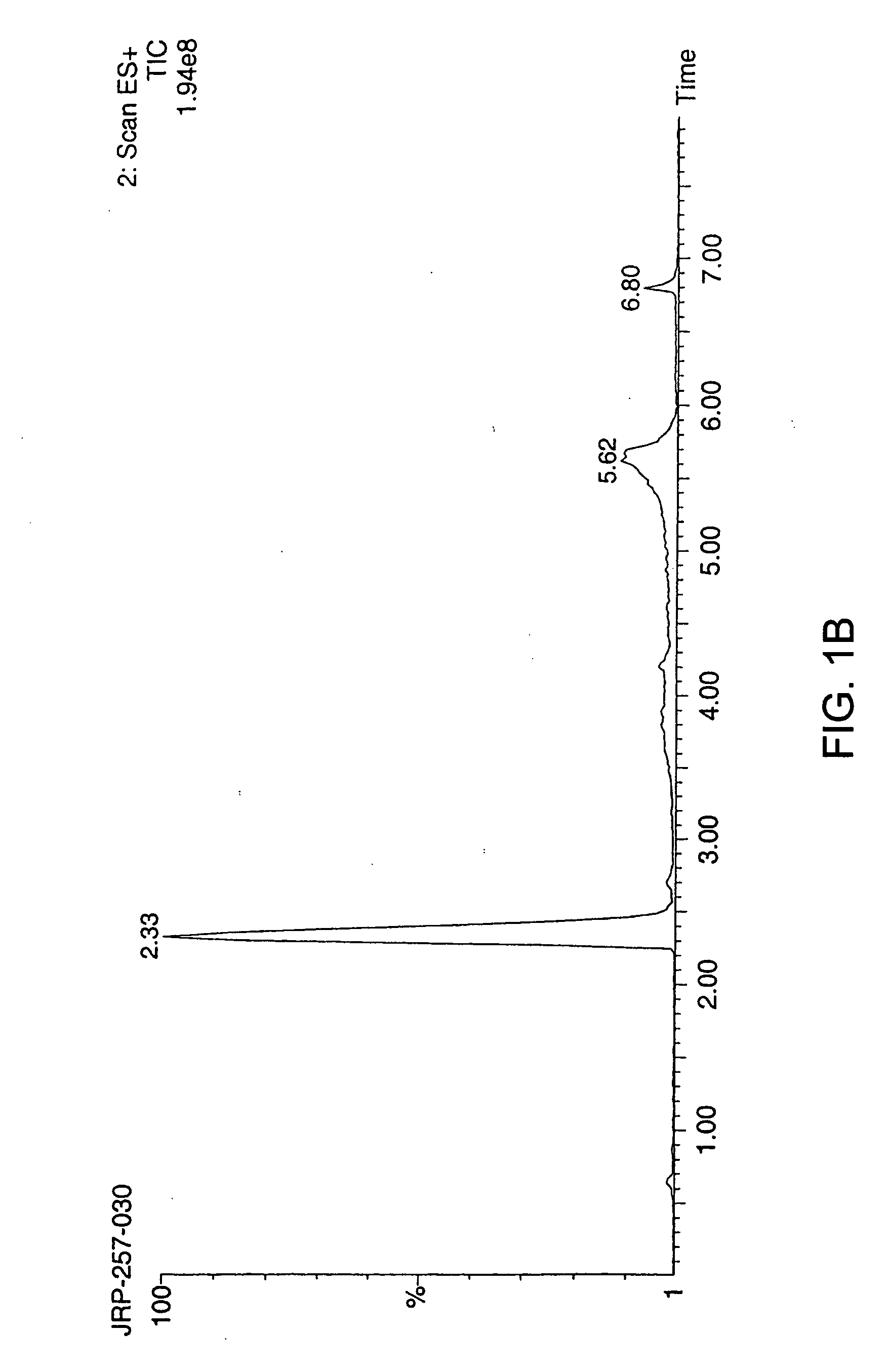 Analogs of benzoquinone-containing ansamycins and methods of use thereof