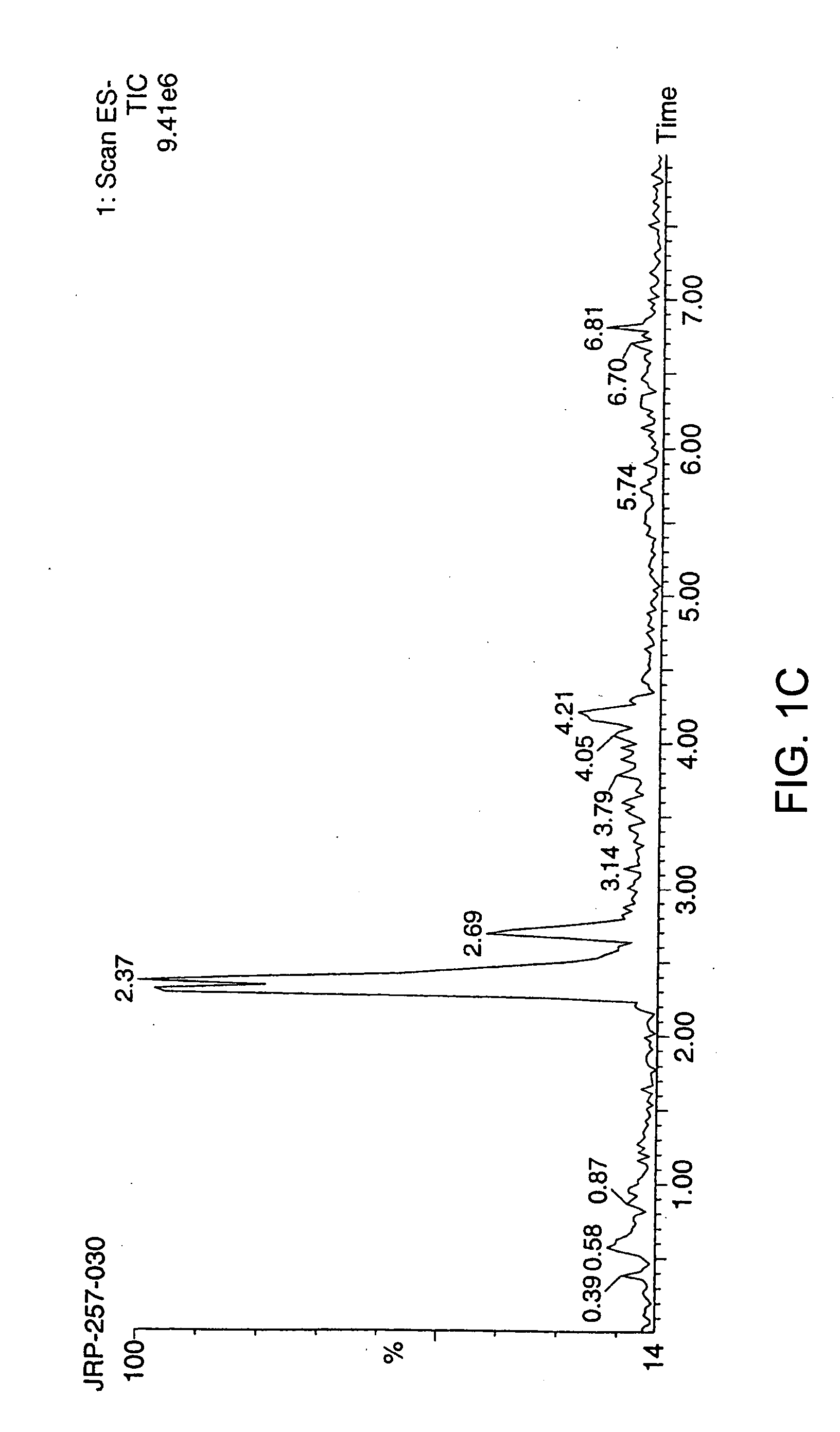 Analogs of benzoquinone-containing ansamycins and methods of use thereof