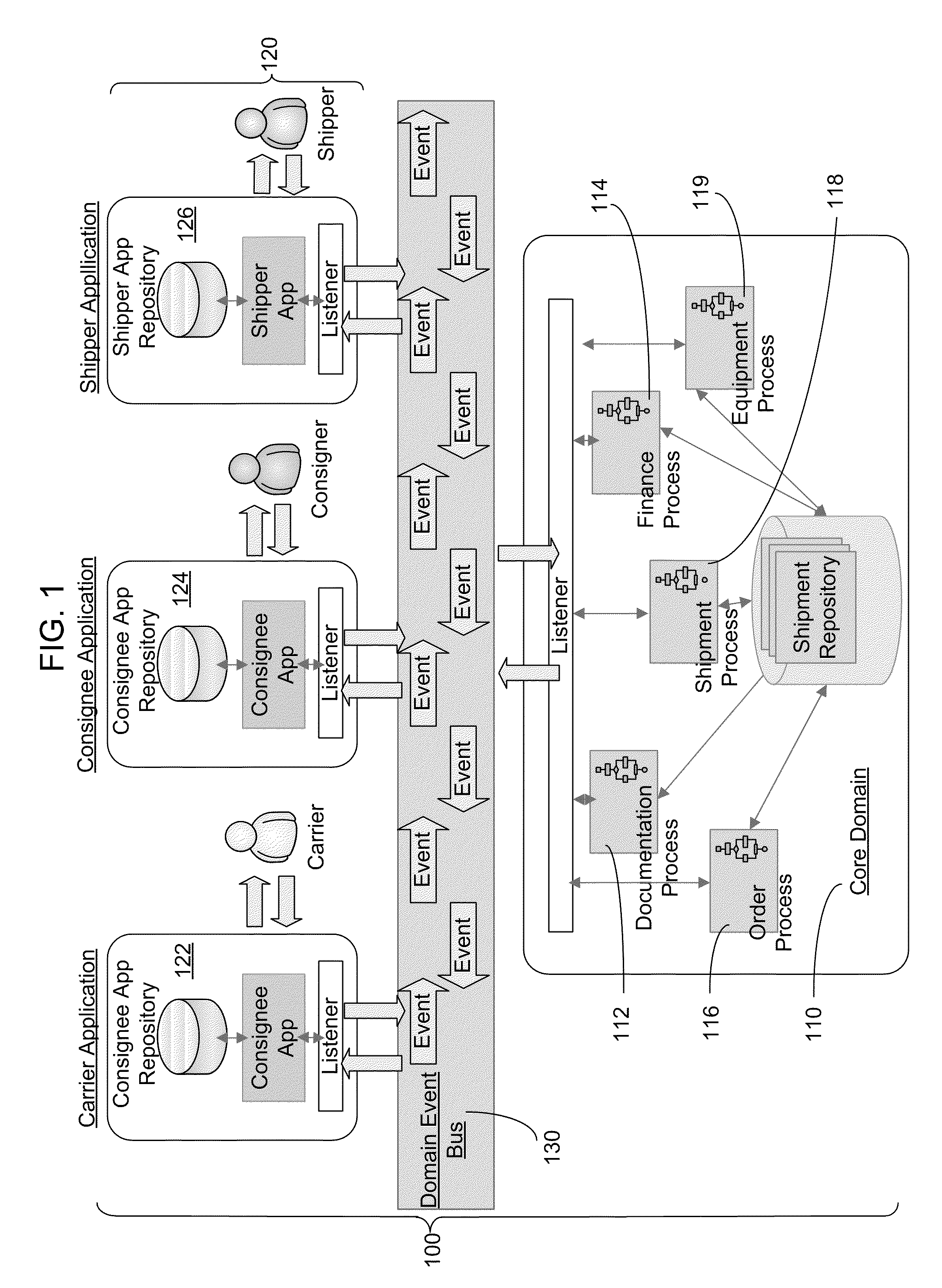 Shipment Management Systems and Methods