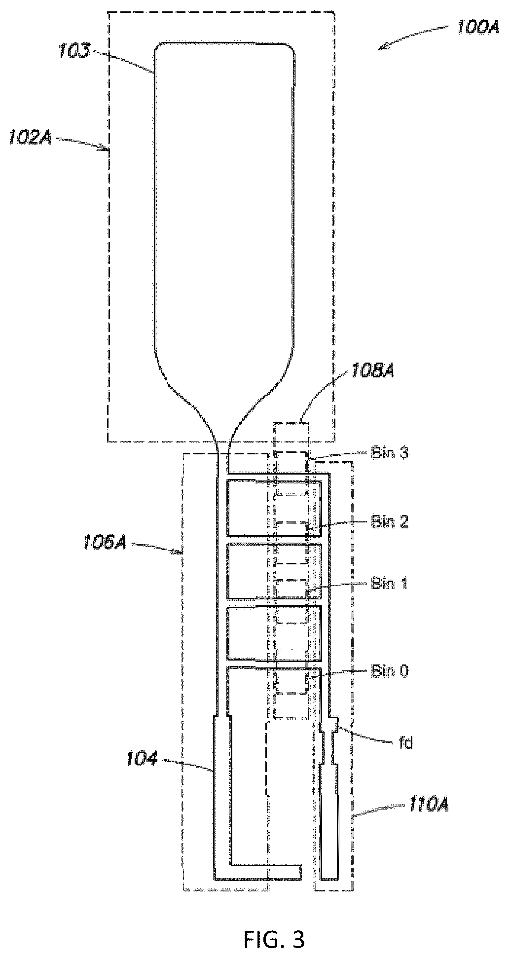 Methods to minimize photodamage during nucleic acid and peptide sequencing