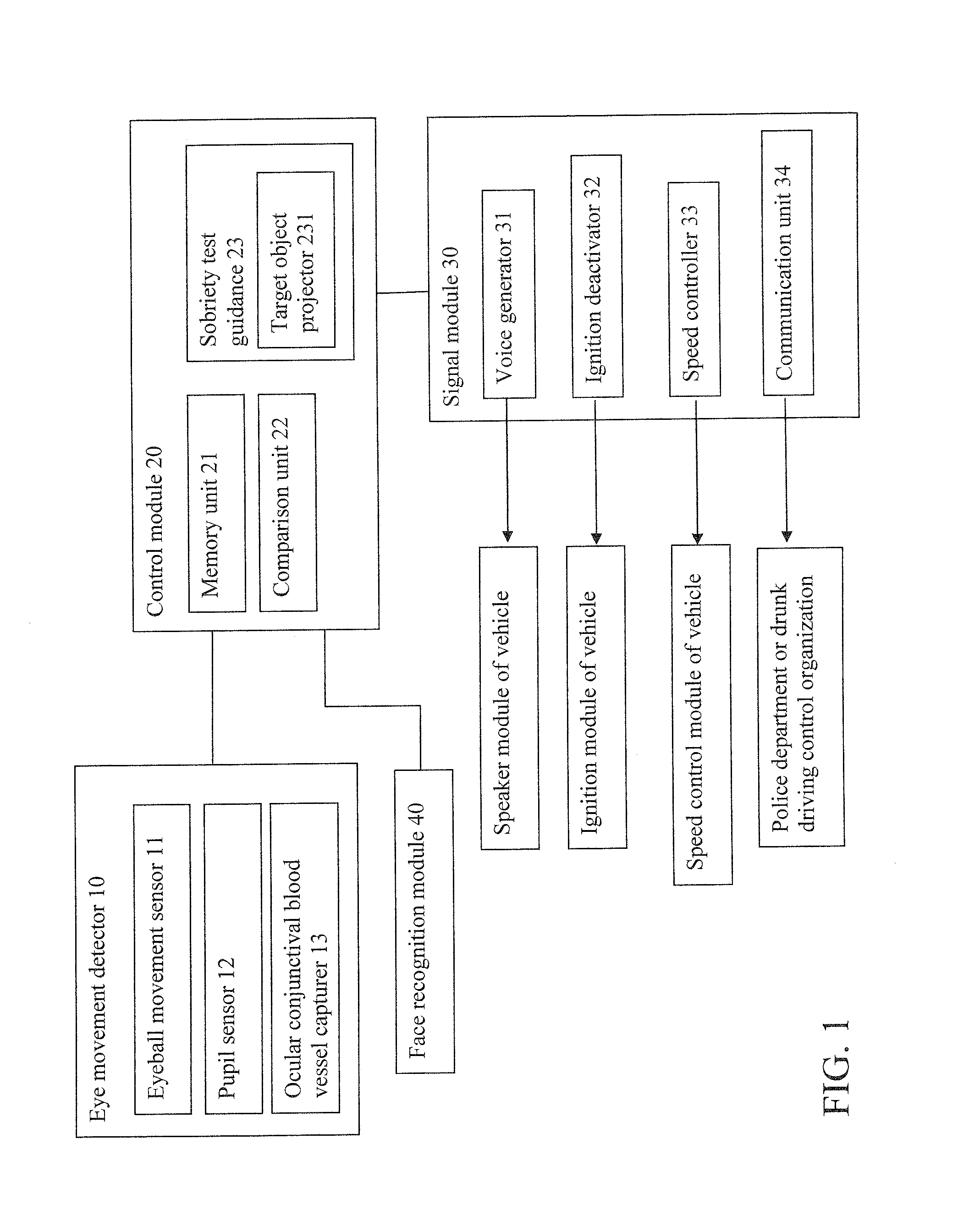 Drunk Driving Prevention System and Method