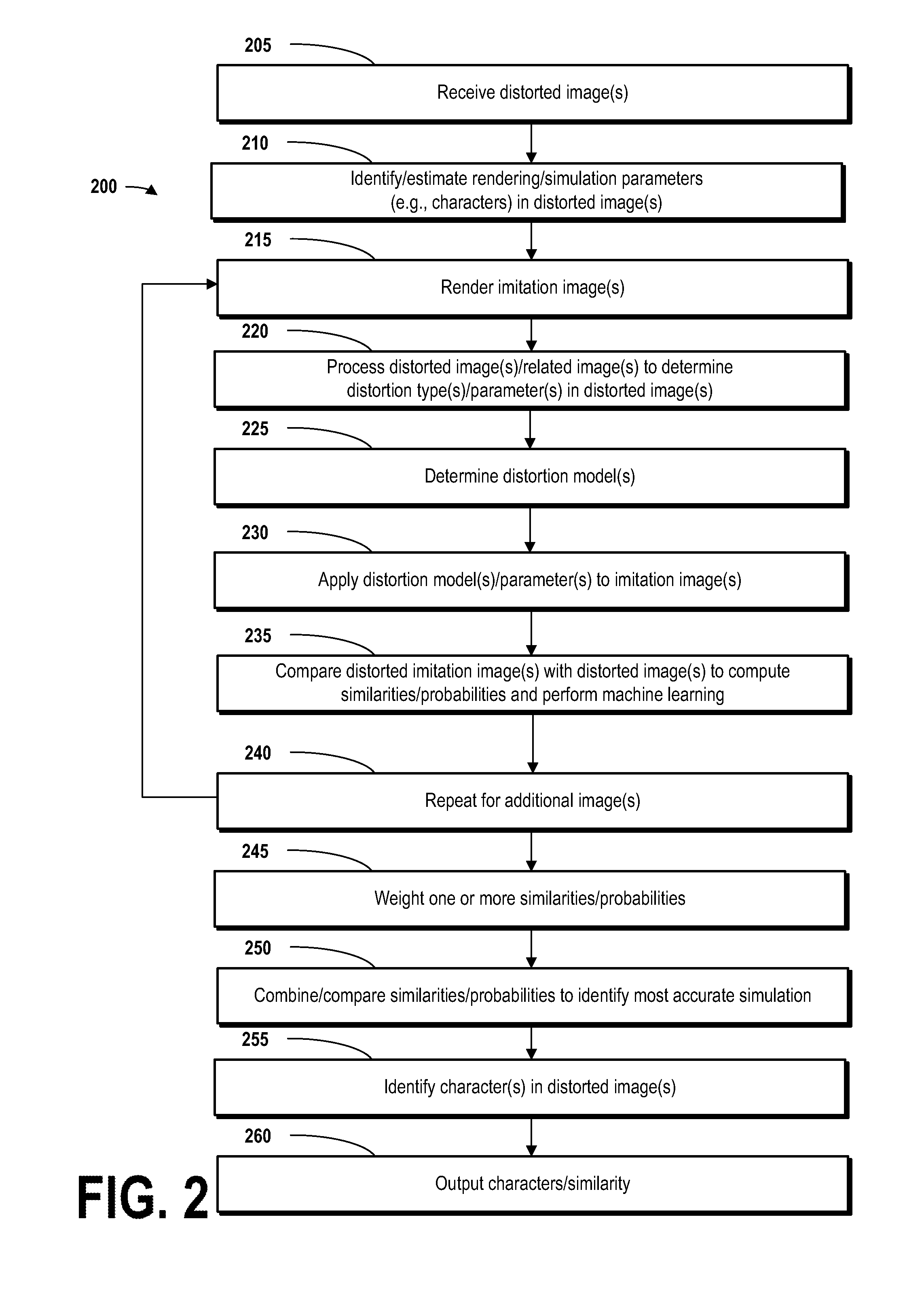System and method for improved character recognition in distorted images