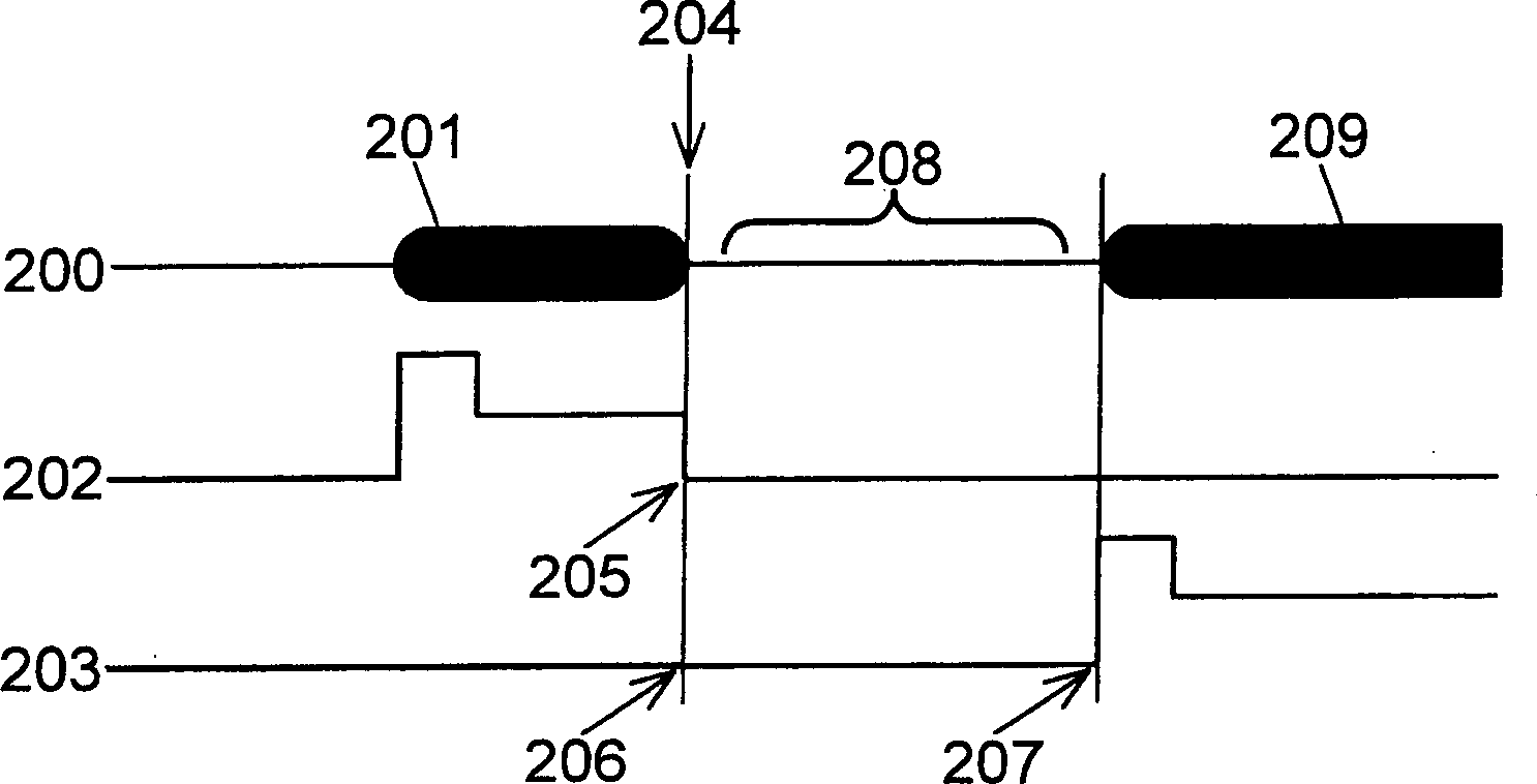 Optical disc device