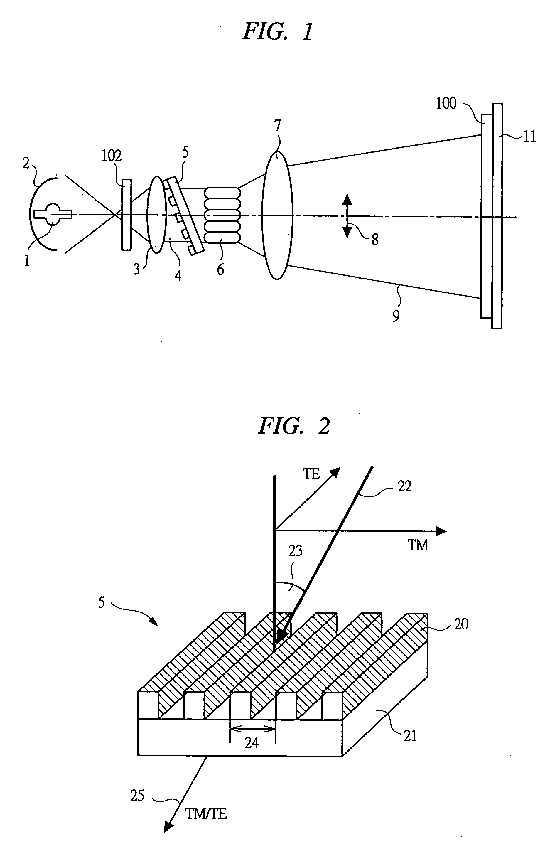 Apparatus for optically arranging surface of alignment film and method for manufacturing liquid crystal display device using the same