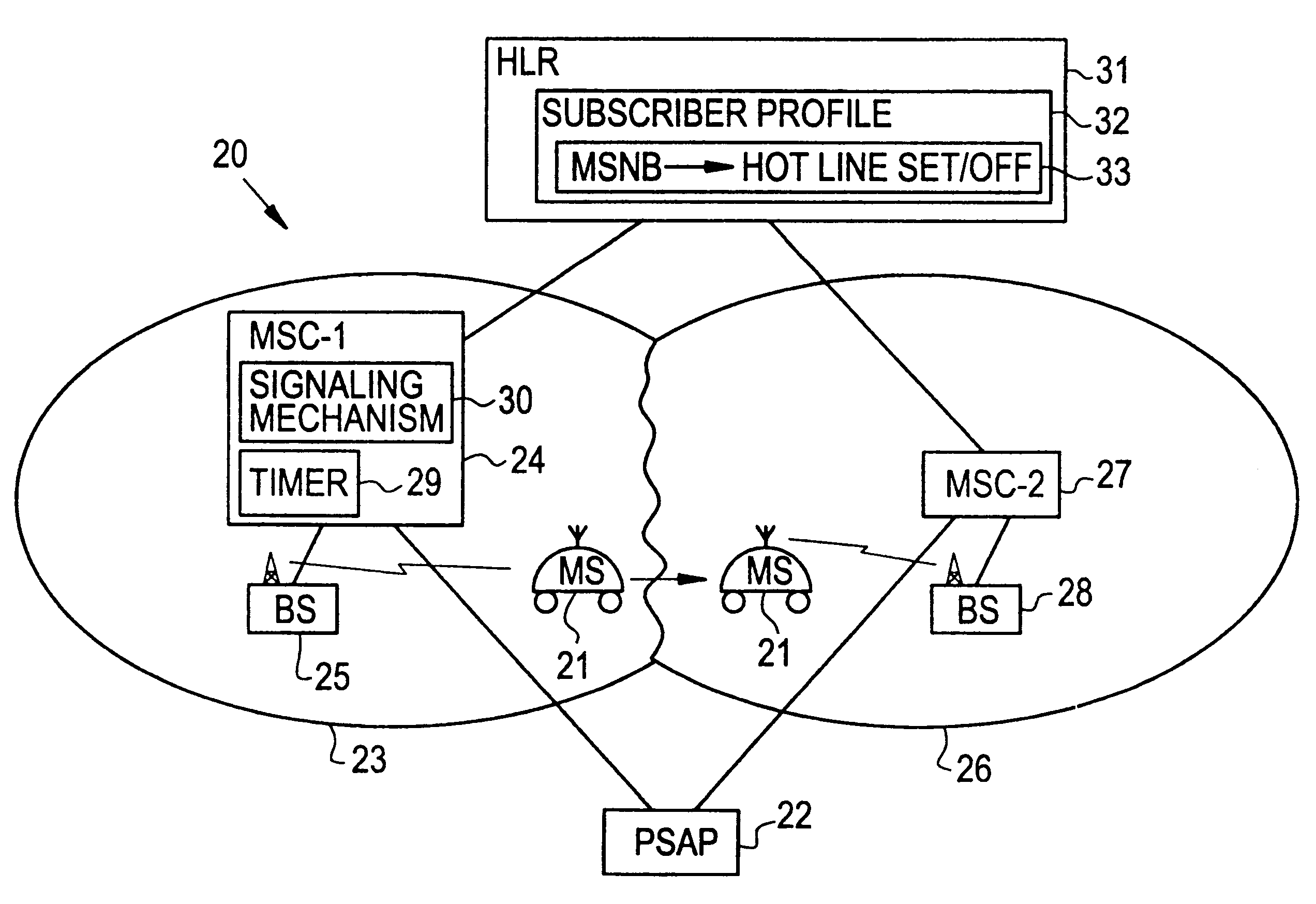 System and method of handling emergency calls from roaming mobile stations in a radio telecommunications network
