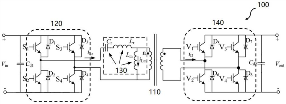 Control method of llc resonant converter