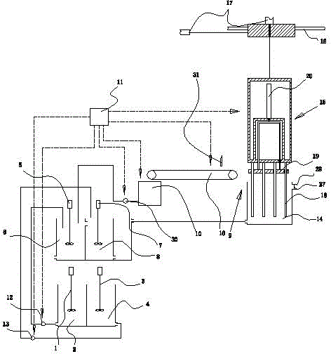 Sewage treatment method and device