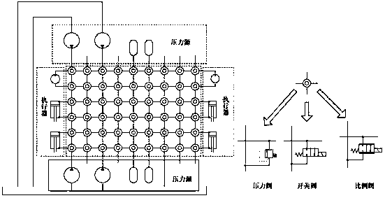 Multifunctional expandable energy-saving hydraulic pressure integrated circuit