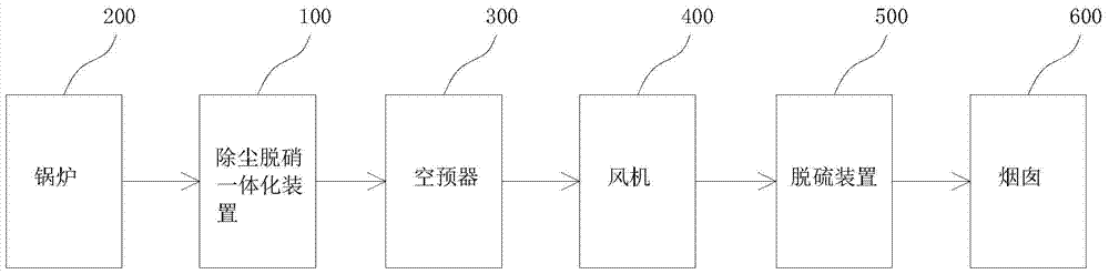 Intermetallic compound porous matrix composite filter element and preparation method thereof