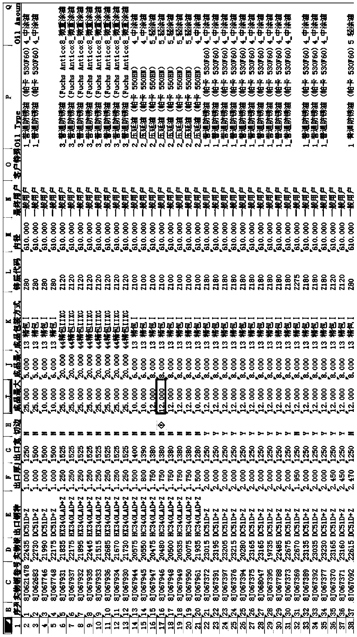 Method for automatically generating galvanized export production records