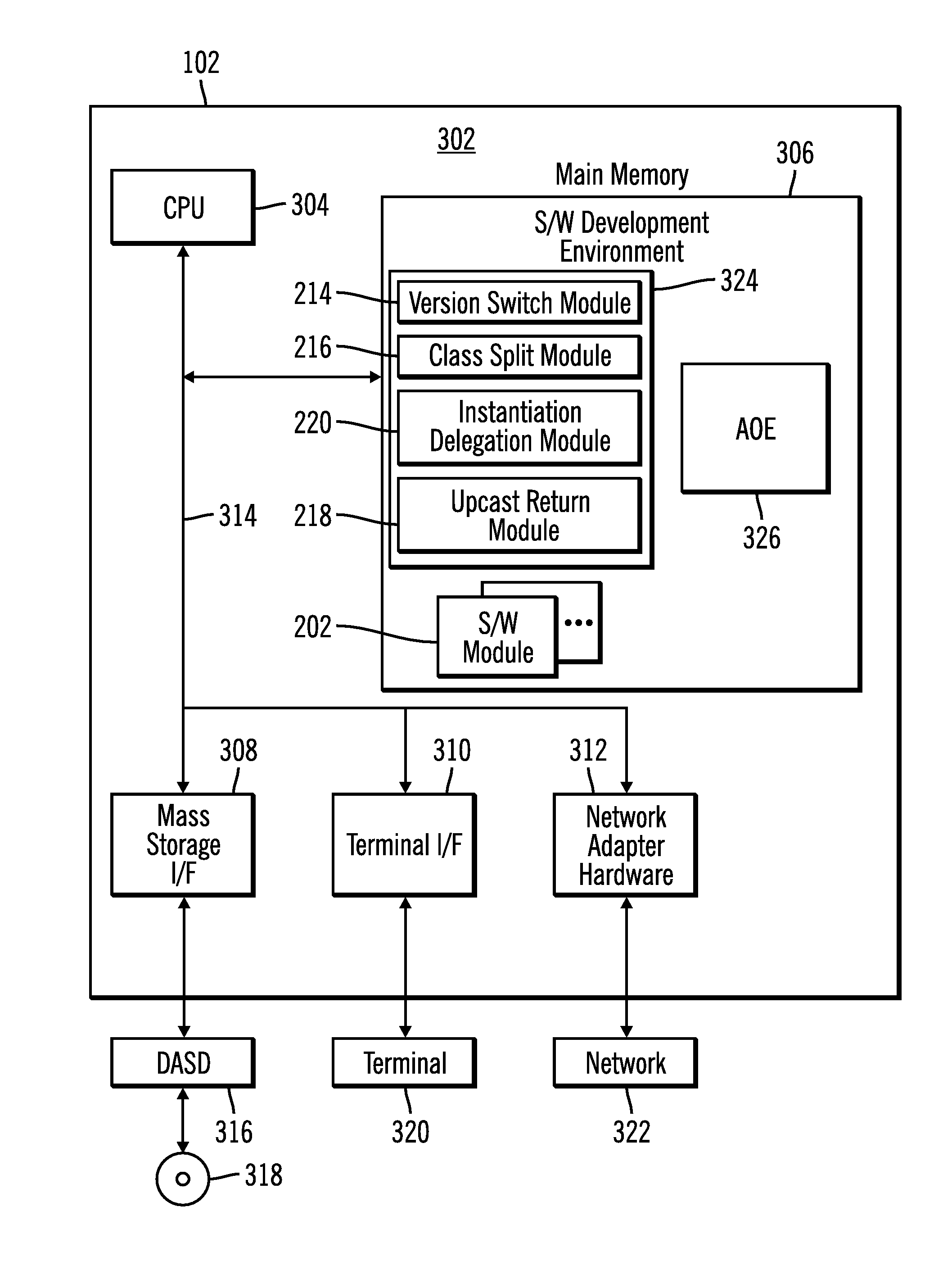 Single stream processing with multi-version support of application operating environments