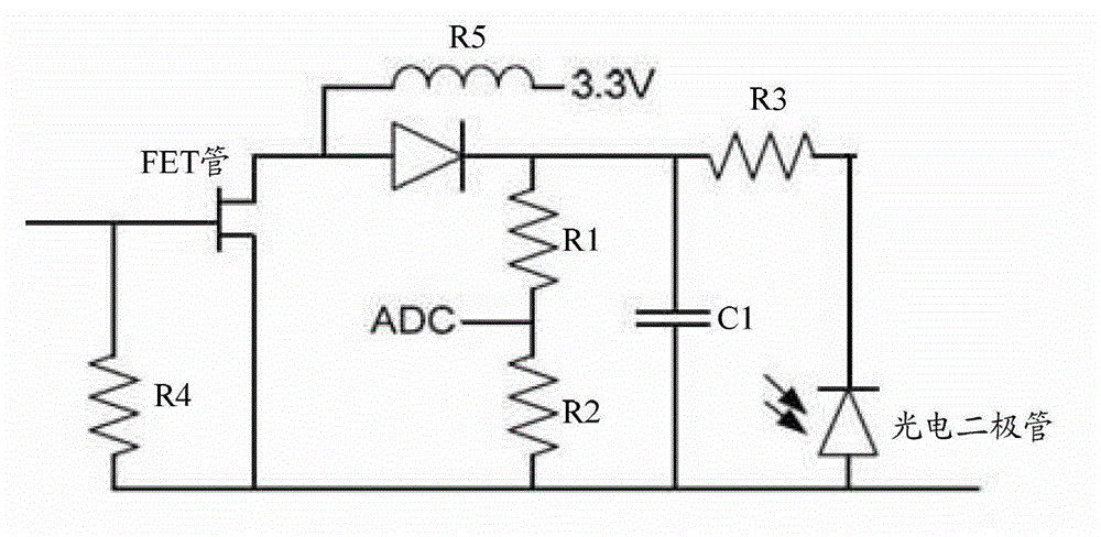 Optical module and its optical module chip