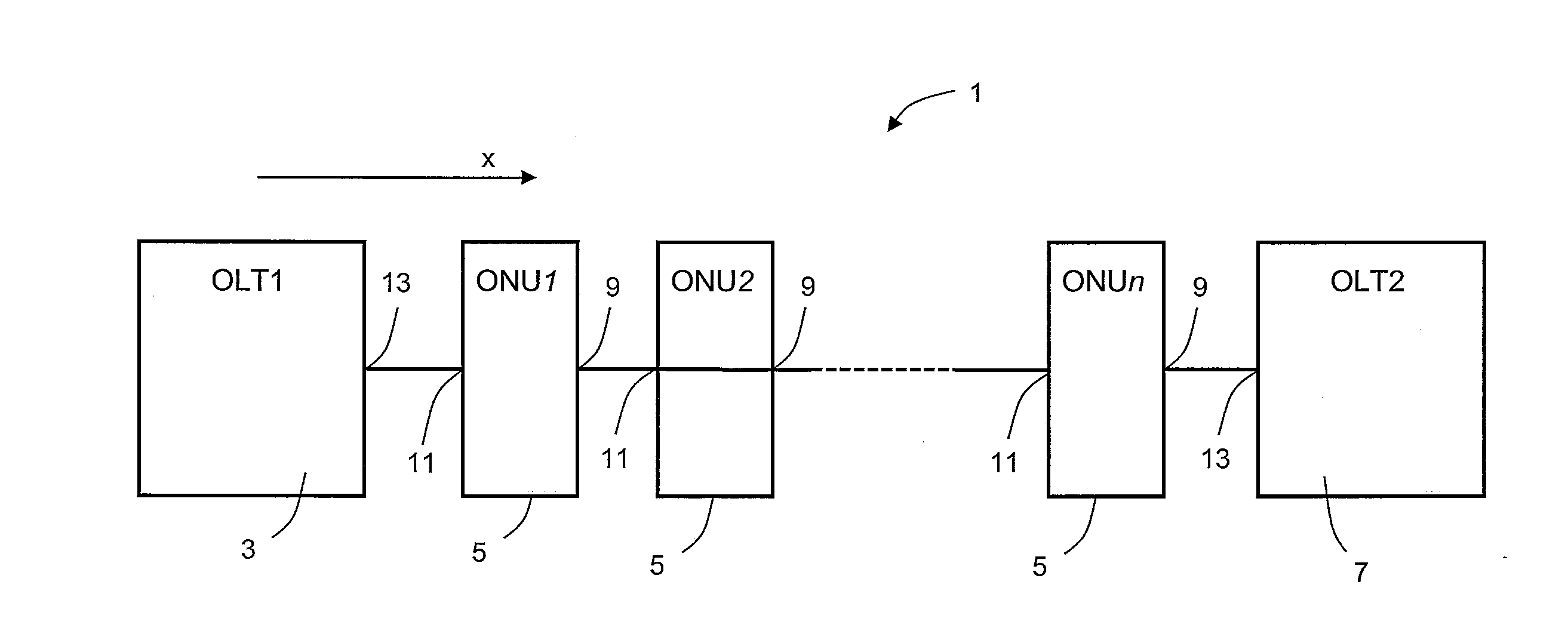 Remote Node and Network Architecture and Data Transmission Method for a Fiber-Optic Network, Especially for Low Bit-Rate Data Transmission