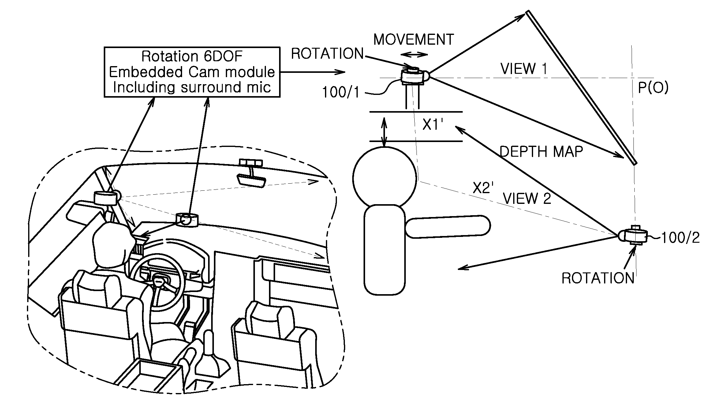System and method for learning driving information in vehicle
