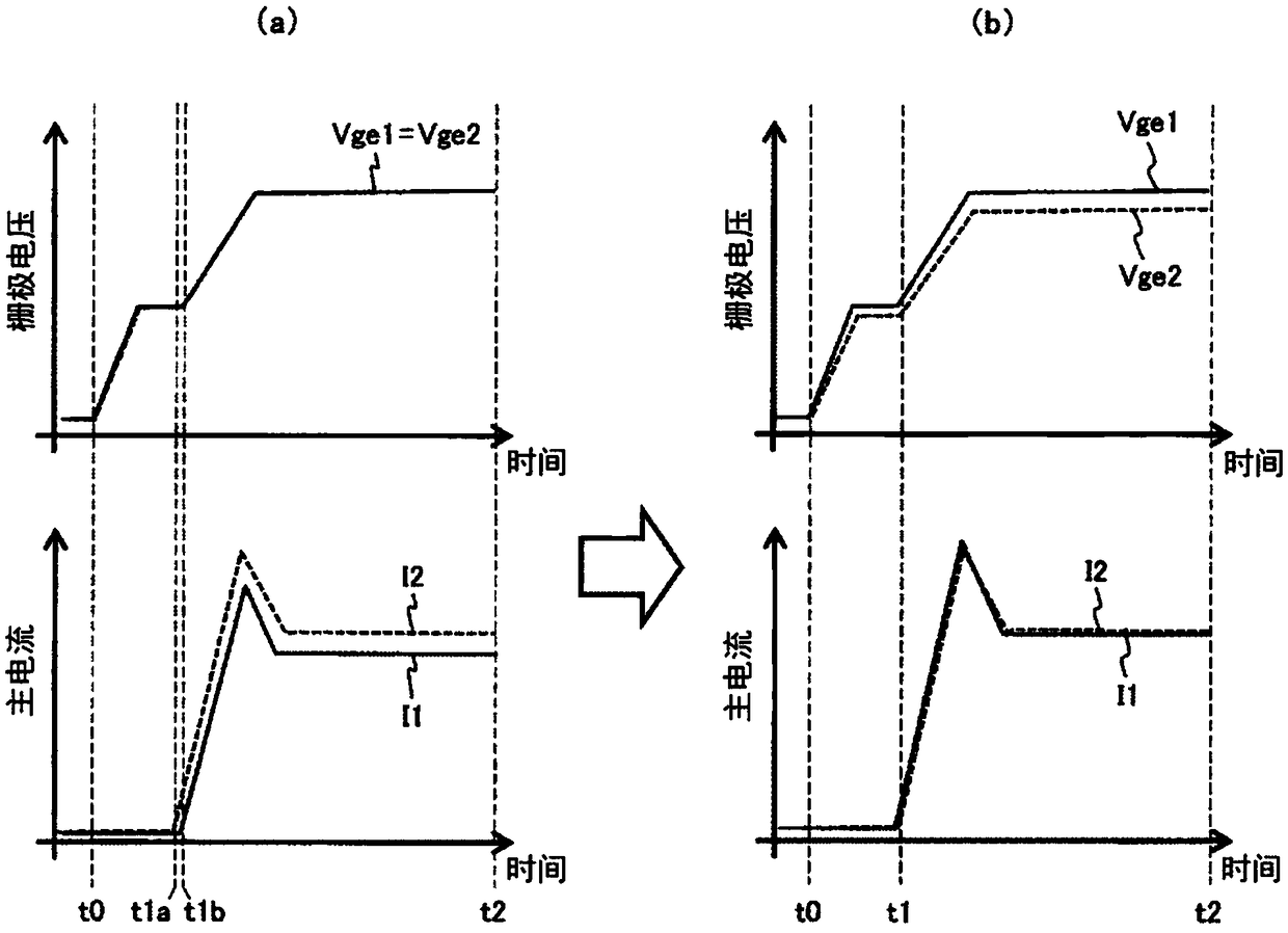 Driving circuit of electric power conversion unit, driving method, electric power conversion unit, and electric power conversion device