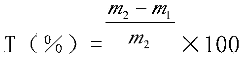 Measuring method for spreading rate in paper-making reconstituted tobacco production process