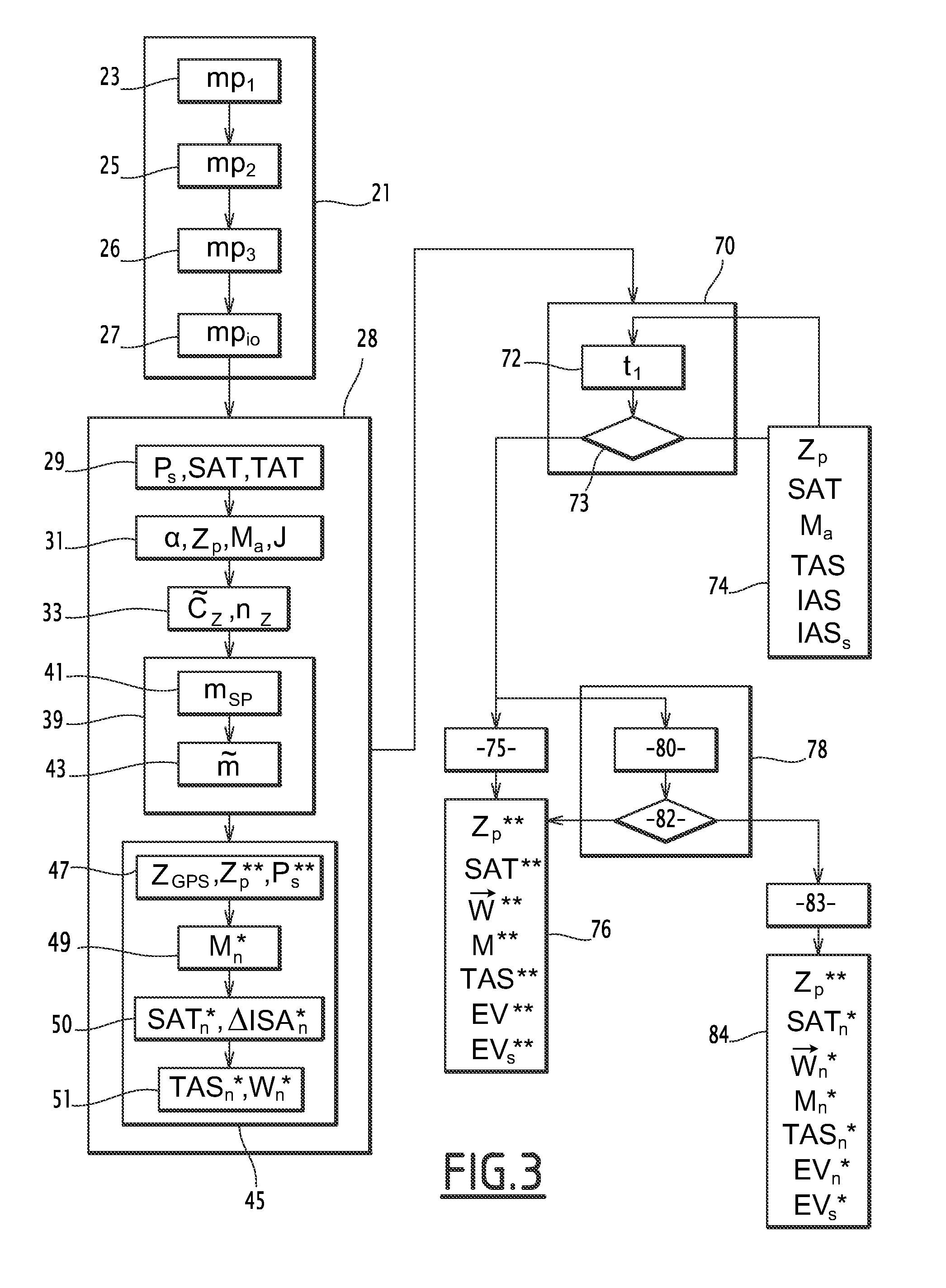 Method for determining a state of credibility of measurements of an incidence sensor of an aircraft and corresponding system