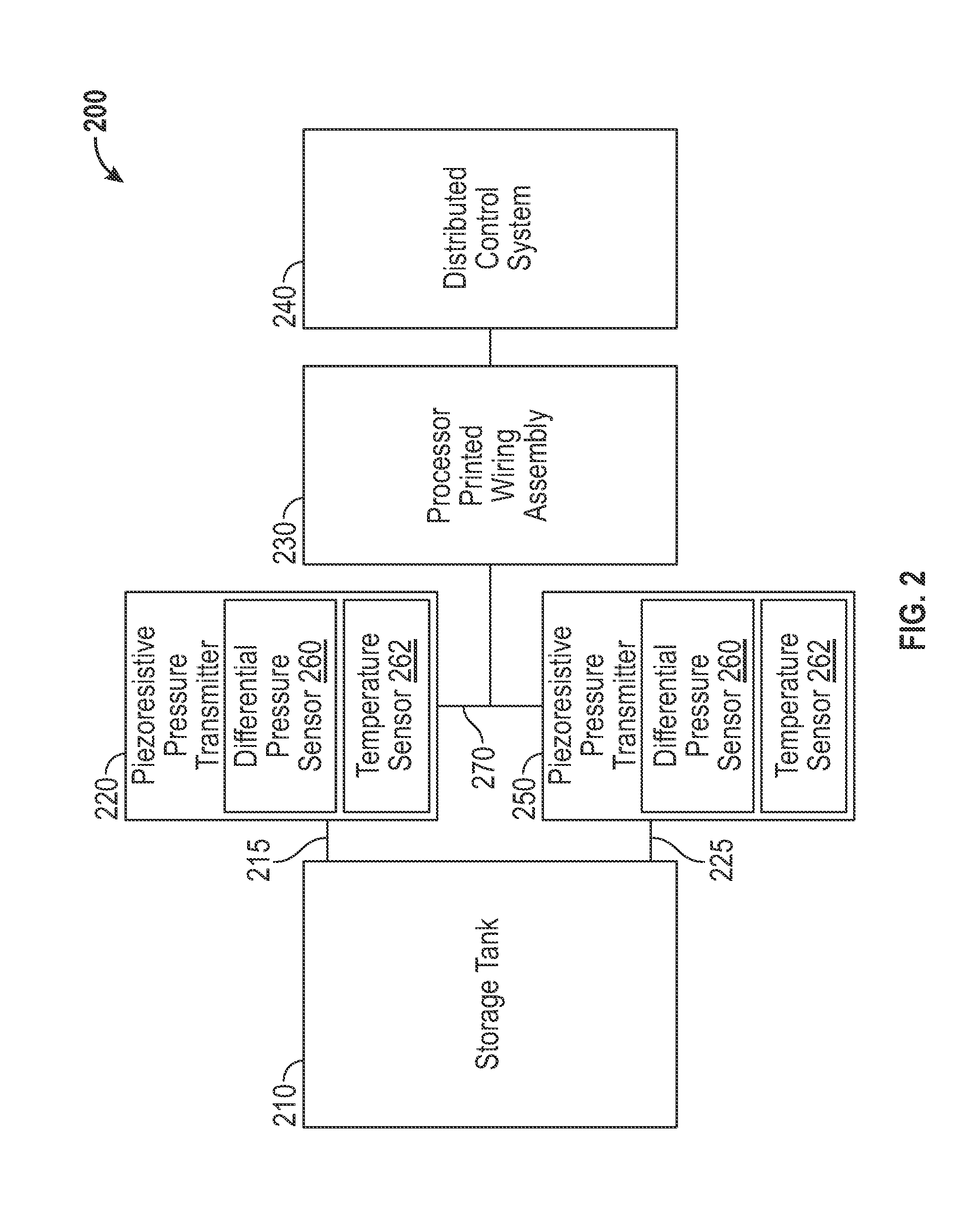 Tank overflow protection system and method